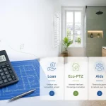 Prêt travaux, éco-PTZ et aides : financer sans surcoût