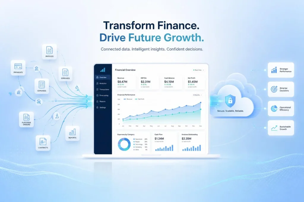 Automatiser la finance avec dématérialisation et ERP cloud